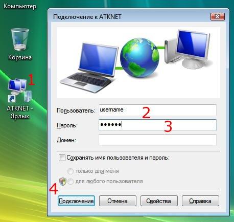 Запрос пароля