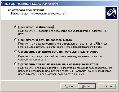 Тип сетевого подключения